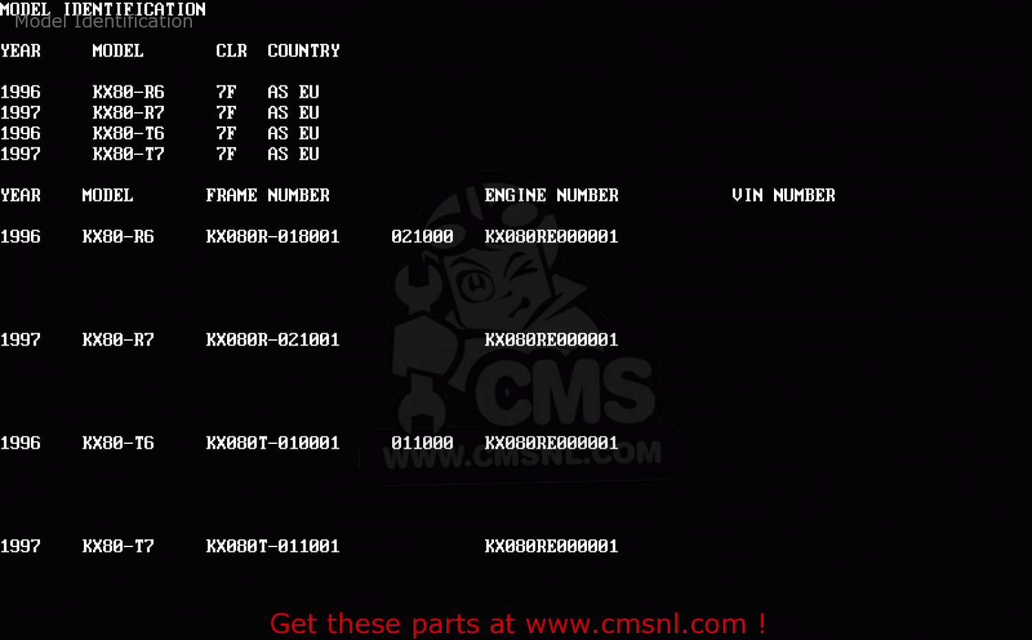 Model Identification KX80-T7 1997 EUROPE AS