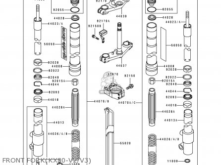 FRONT FORK(KX80-V2/V3) - KX80-V2 1992 EUROPE
