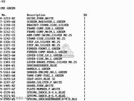 1993 KX80-V3      7F LIME GREEN - KX80-V3 1993 EUROPE