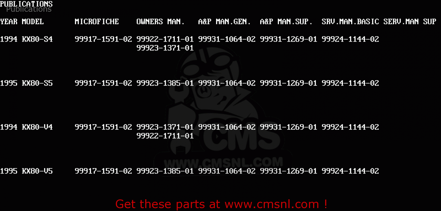 Publications KX80-V5 1995 EUROPE