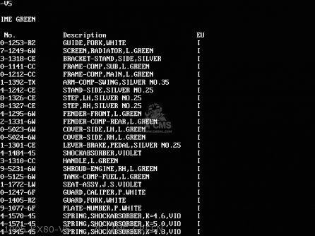 1995 KX80-V5      7F LIME GREEN - KX80-V5 1995 EUROPE