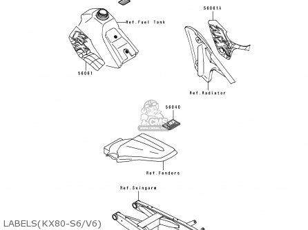 LABELS(KX80-S6/V6) - KX80-V6 1996 EUROPE