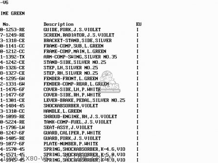 1996 KX80-V6      7F LIME GREEN - KX80-V6 1996 EUROPE