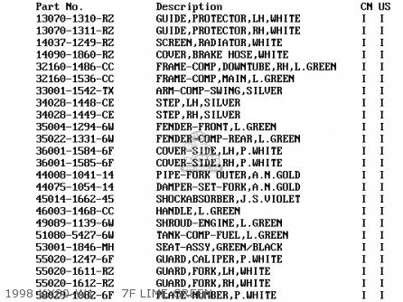 1998 KX80-W1      7F LIME GREEN - KX80-W1 1998 USA CANADA