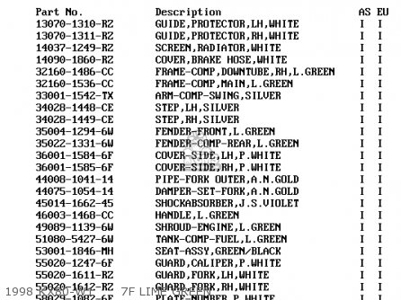 1998 KX80-W1      7F LIME GREEN - KX80-W1 KX80II 1998 EUROPE AS