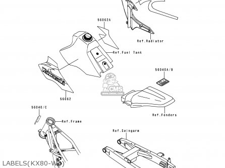 LABELS(KX80-W2) - KX80-W2 1999 USA CANADA