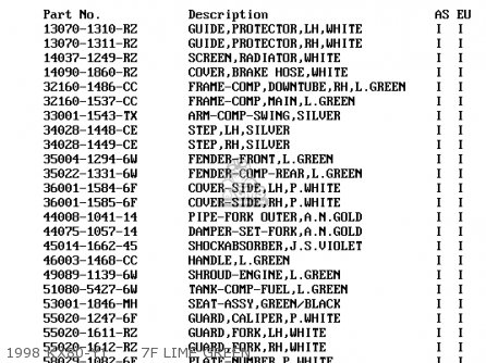 1998 KX80-Y1      7F LIME GREEN - KX80-W2 KX80II 1999 EUROPE