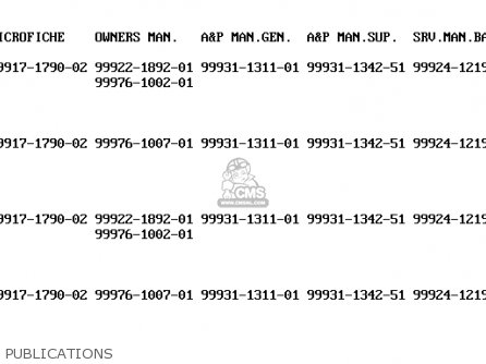 PUBLICATIONS - KX80-W2 KX80II 1999 EUROPE