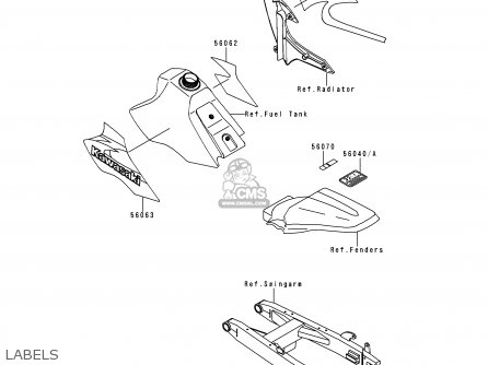 LABELS - KX80-W3 KX80II 2000 EUROPE AS