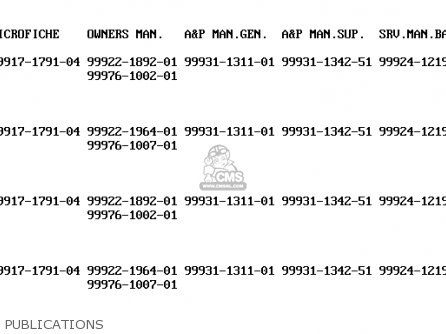 PUBLICATIONS - KX80-X2 KX80II 1999 EUROPE AS
