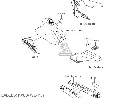 LABELS(KX80-W1/Y1) - KX80-Y1 KX80II 1998 EUROPE AS