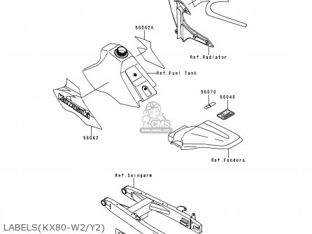 LABELS(KX80-W2/Y2) - KX80-Y2 KX80II 1999 EUROPE