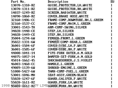 1998 KX80-Z1      7F LIME GREEN - KX80-Z1 KX80II 1998 EUROPE