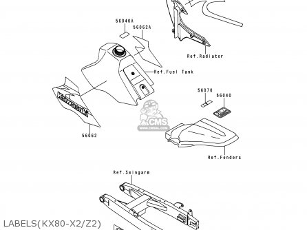 LABELS(KX80-X2/Z2) - KX80-Z2 KX80II 1999 EUROPE