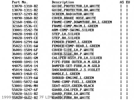 1999 KX80-X2      7F LIME GREEN - KX80-Z2 KX80II 1999 EUROPE