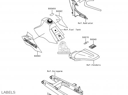 LABELS - KX80-Z3 KX80II 2000 EUROPE AS