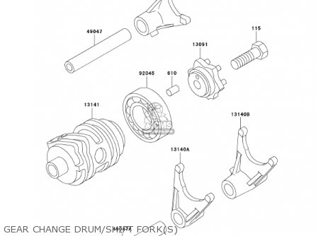 GEAR CHANGE DRUM/SHIFT FORK(S) - KX85-A1 KX85 2001 USA CANADA