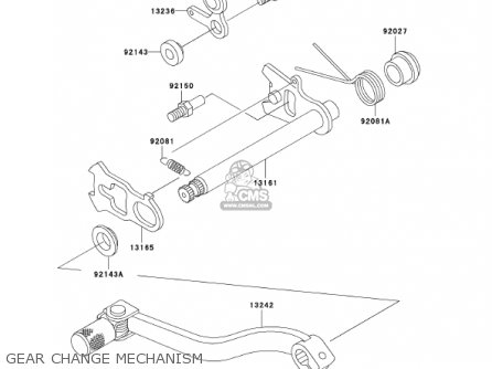 GEAR CHANGE MECHANISM - KX85-A1 KX85 2001 USA CANADA