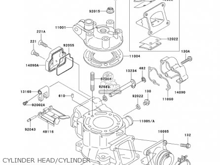 CYLINDER HEAD/CYLINDER - KX85-A2 KX85 2002 USA CANADA