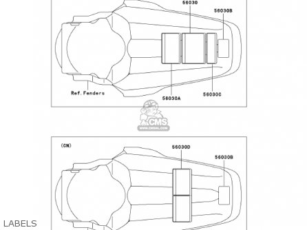 LABELS - KX85-A2 KX85 2002 USA CANADA