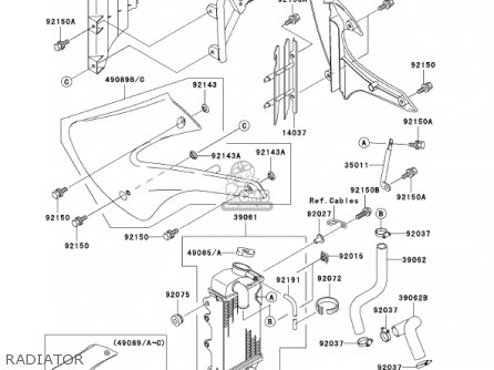 RADIATOR - KX85-A2 KX85 2002 USA CANADA