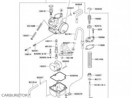 CARBURETOR - KX85-A2 KX85 2002 USA CANADA