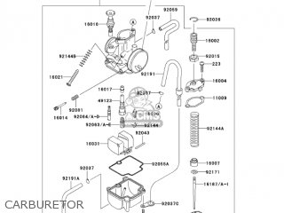 CARBURETOR - KX85-A3 KX85 2003 USA CANADA