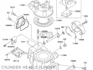 Kawasaki KX85-A4 2004 parts lists and schematics