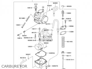 CARBURETOR - KX85A6F KX85 2006 USA CANADA