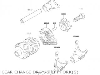 GEAR CHANGE DRUM/SHIFT FORK(S) - KX85A7F KX85 2007 USA CANADA