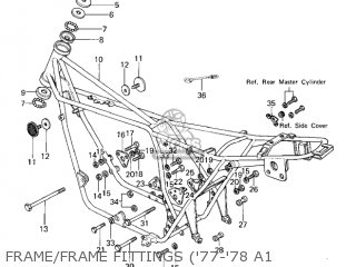 FRAME/FRAME FITTINGS ('77-'78 A1 - KZ1000A1 1977 CANADA