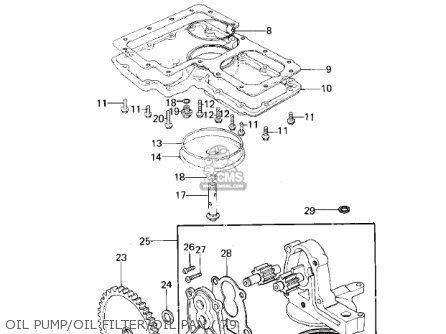 OIL PUMP/OIL FILTER/OIL PAN ('79 - KZ1000A3 KZ1000 1979 CANADA