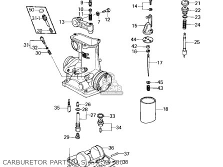 CARBURETOR PARTS(U.S.A.)('79-'80 - KZ1000A3 KZ1000 1979 CANADA