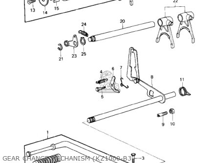 GEAR CHANGE MECHANISM (KZ1000-B3 - KZ1000B1 KZ1000 LTD 1977 USA CANADA