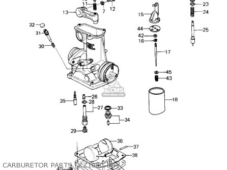 CARBURETOR PARTS (KZ1000-B4) - KZ1000B2 KZ1000 LTD 1978 USA CANADA
