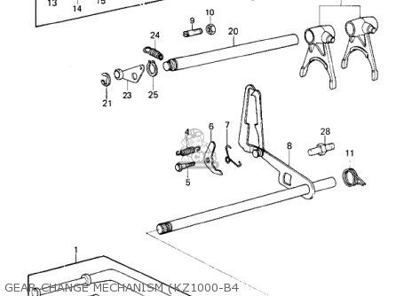 GEAR CHANGE MECHANISM (KZ1000-B4 - KZ1000B2 KZ1000 LTD 1978 USA CANADA