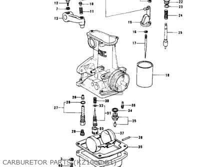 CARBURETOR PARTS (KZ1000-B1) - KZ1000B3 KZ1000 LTD 1979 USA CANADA