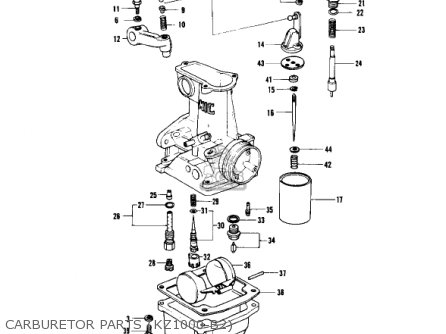 CARBURETOR PARTS (KZ1000-B2) - KZ1000B3 KZ1000 LTD 1979 USA CANADA