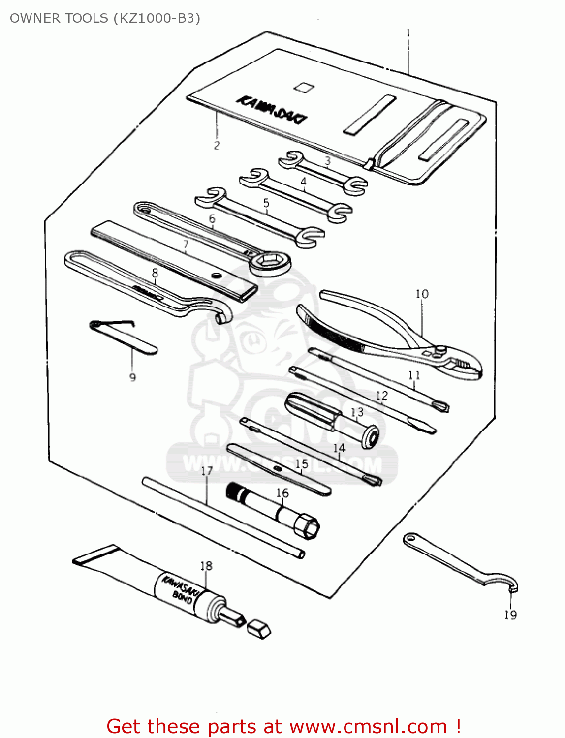 OWNER TOOLS (KZ1000-B3) KZ1000B4 LTD 1980 USA CANADA
