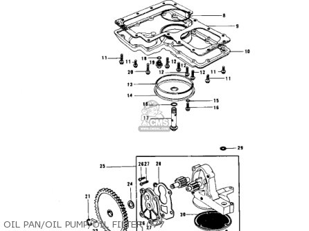 OIL PAN/OIL PUMP/OIL FILTER ('77 - KZ1000B4 LTD 1980 USA CANADA