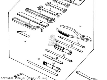OWNER TOOLS (KZ1000-B3) - KZ1000B4 LTD 1980 USA CANADA