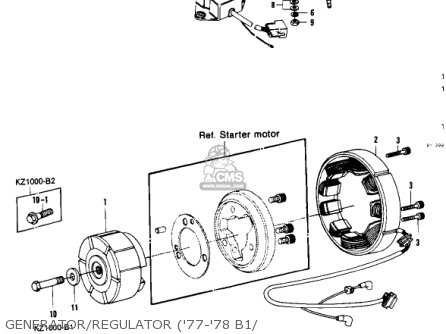 GENERATOR/REGULATOR ('77-'78 B1/ - KZ1000B4 LTD 1980 USA CANADA