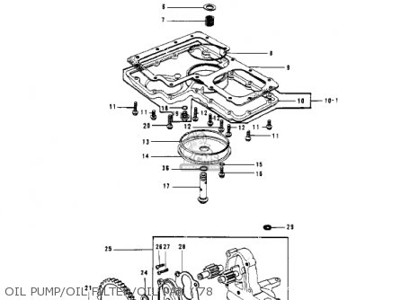 OIL PUMP/OIL FILTER/OIL PAN ('78 - KZ1000C1 POLICE 1000 1978 CANADA