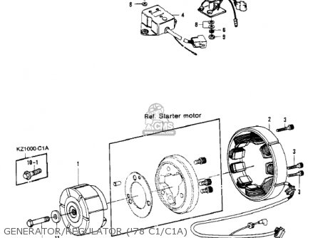 GENERATOR/REGULATOR ('78 C1/C1A) - KZ1000C1A POLICE 1000 1978 USA CANADA