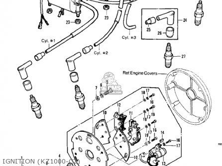 IGNITION (KZ1000-C2) - KZ1000C2 POLICE 1000 1979 USA CANADA