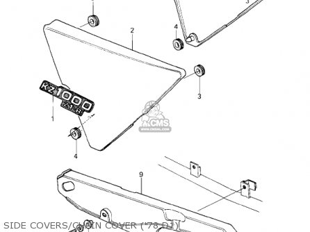 SIDE COVERS/CHAIN COVER ('78 D1) - KZ1000D1 Z1R 1978 CANADA