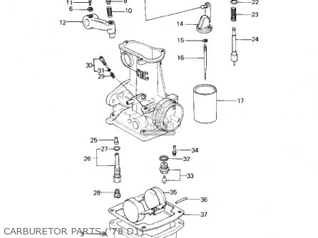 CARBURETOR PARTS ('78 D1) - KZ1000D1 Z1R 1978 CANADA