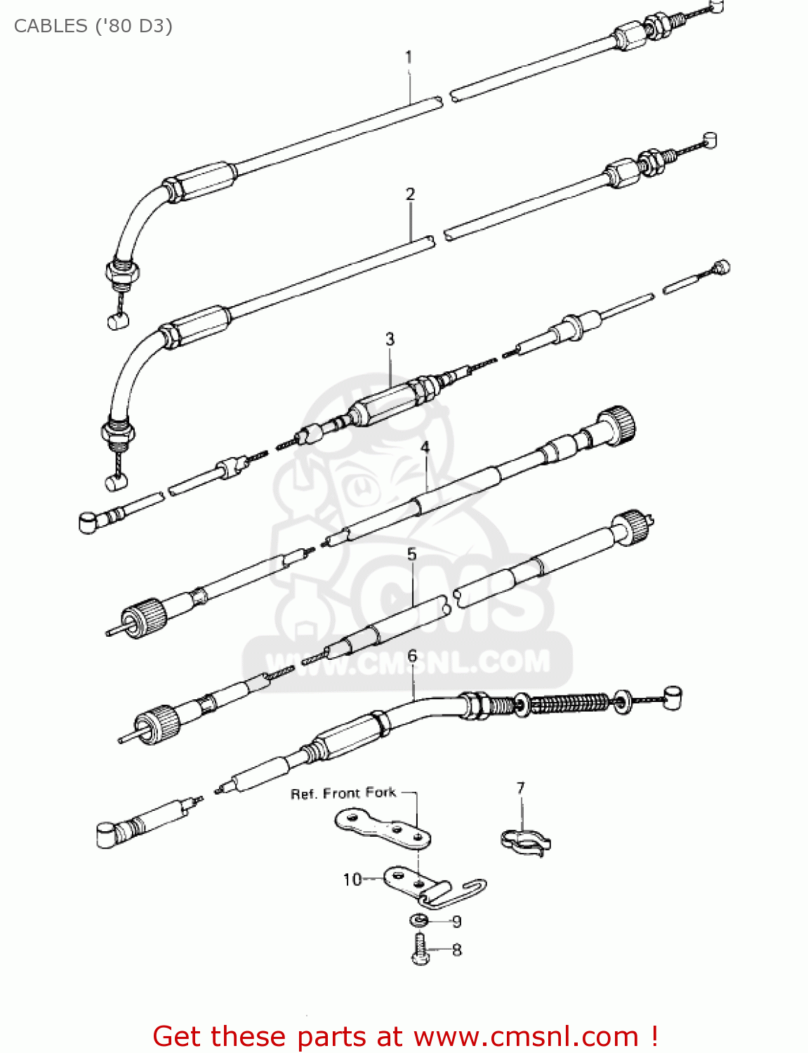 CABLES ('80 D3) KZ1000D3 Z1R 1980 CANADA