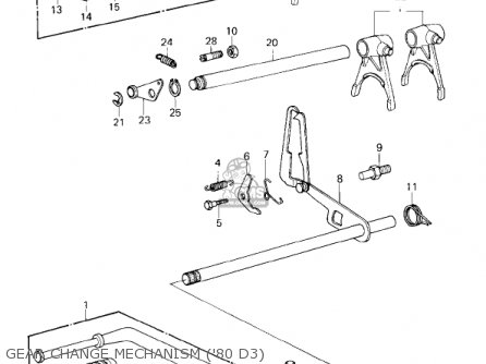 GEAR CHANGE MECHANISM ('80 D3) - KZ1000D3 Z1R 1980 CANADA