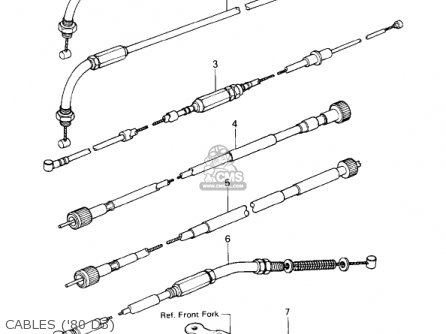 CABLES ('80 D3) - KZ1000D3 Z1R 1980 CANADA